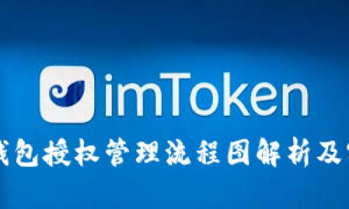 区块链钱包授权管理流程图解析及实用指南