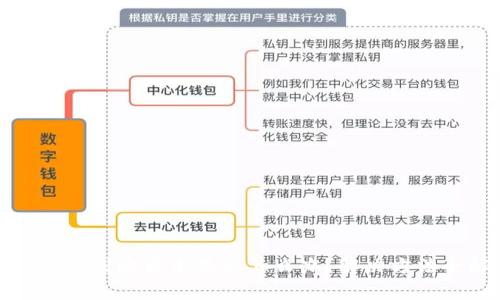 : TP钱包到账后未显示怎么办？解决方法全解析