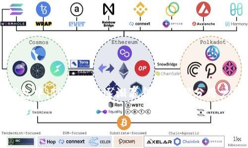 钱包扫码付款是当前非常流行的一种支付方式，尤其在中国，随着手机支付的普及，越来越多的人开始使用手机钱包进行支付。在众多的手机钱包中，TP钱包也逐渐赢得了一部分用户的青睐。那么，TP钱包是否支持扫码付款呢？接下来的内容将围绕这个问题展开，详细介绍TP钱包的功能、使用方法及其与其他支付方式的比较。

### TP钱包能扫码付款吗？详细解析及使用技巧