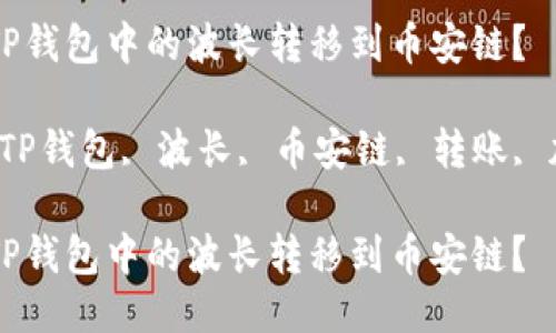 如何将TP钱包中的波长转移到币安链？

关键词：TP钱包, 波长, 币安链, 转账, 加密货币

如何将TP钱包中的波长转移到币安链？