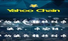 如何将TP钱包中的波长转移到币安链？关键词：