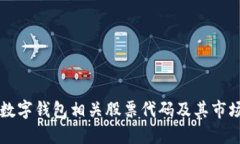 了解数字钱包相关股票代码及其市场表现