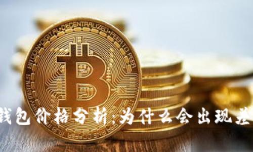 TP钱包价格分析：为什么会出现差异？