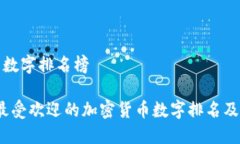 加密货币数字排名榜2023年最受欢迎的加密货币数